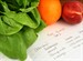 Food Journal